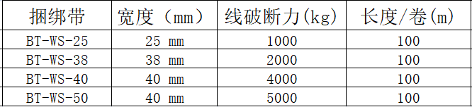40mm重型捆绑带